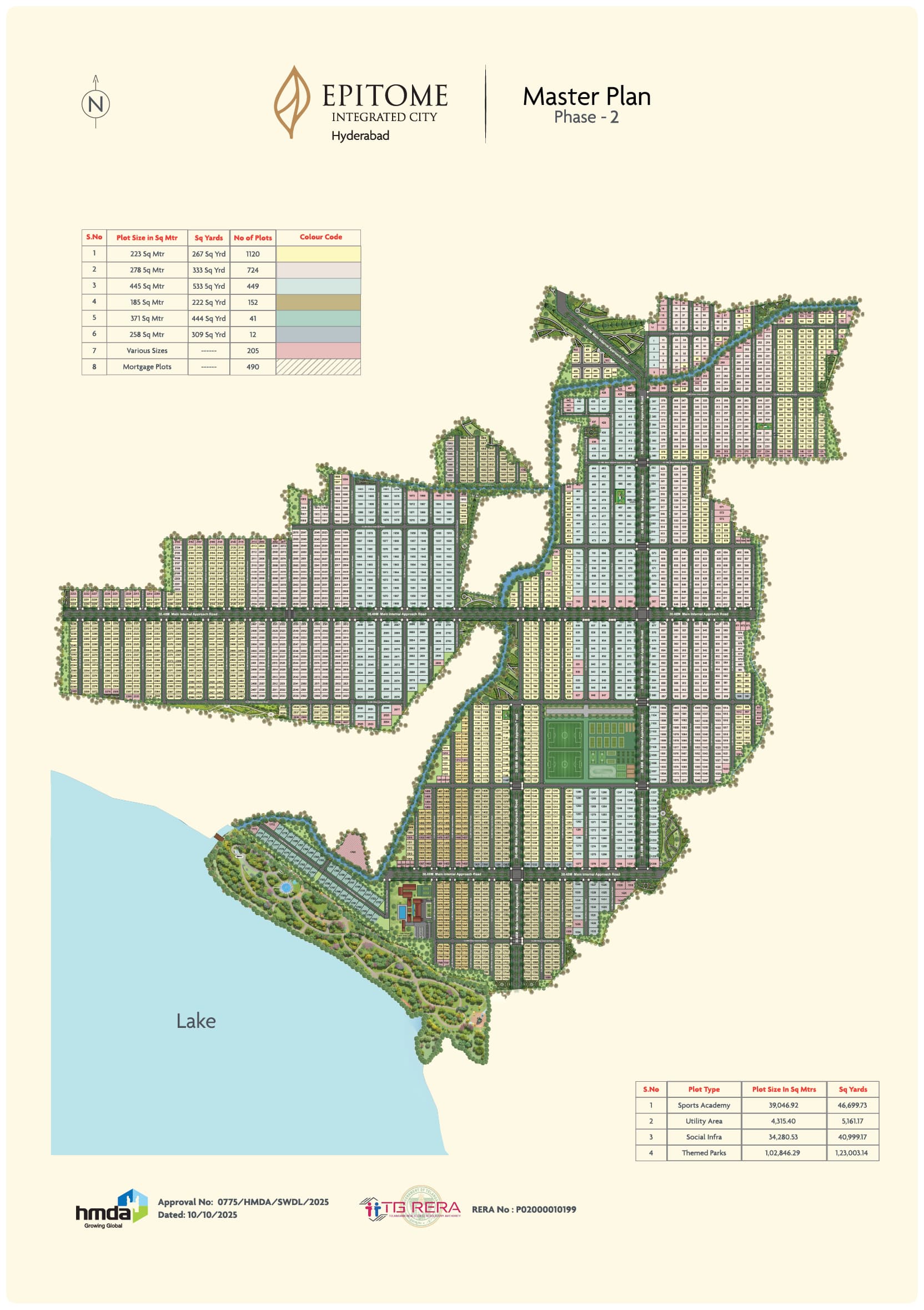 Sitemap 1