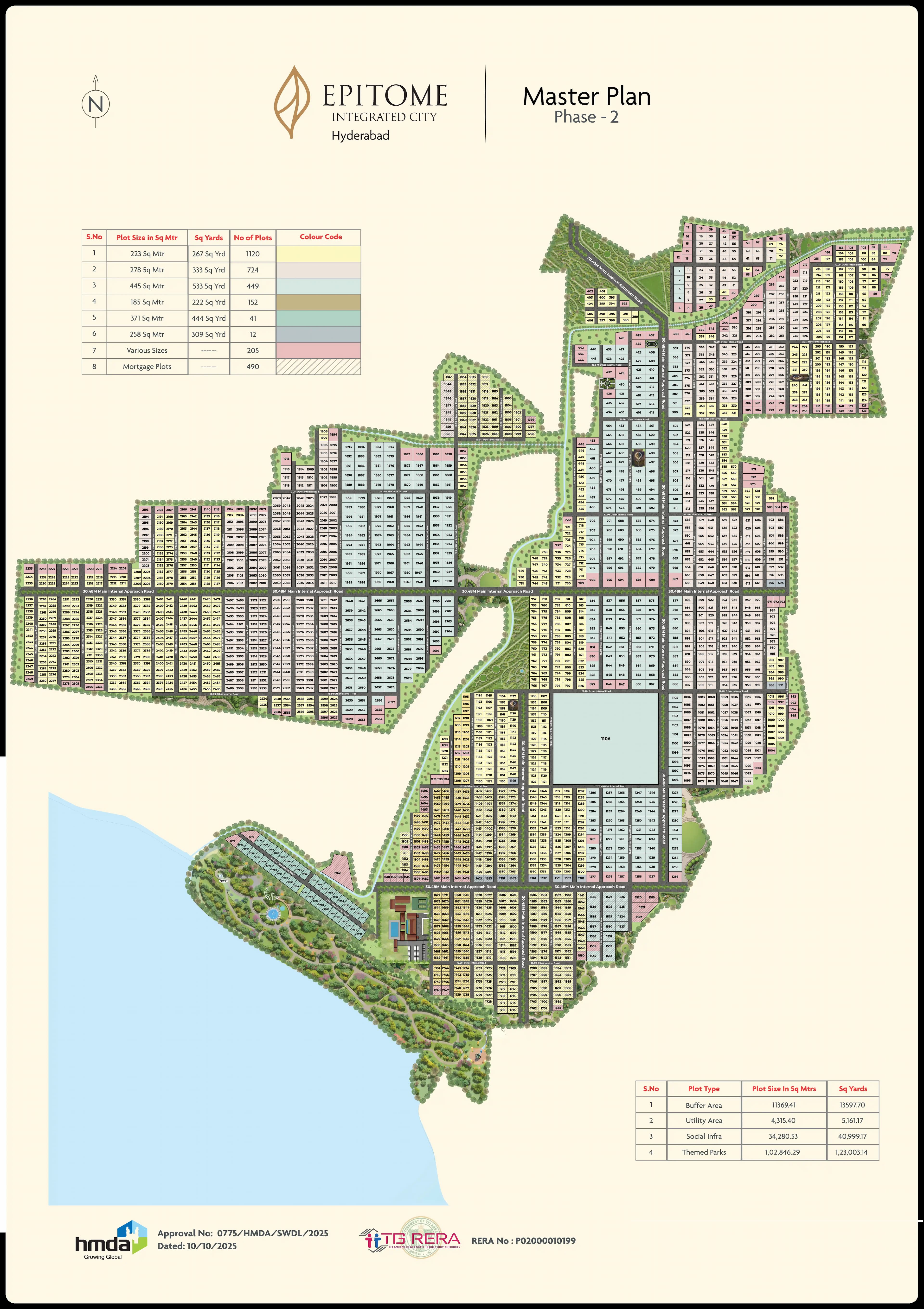 Sitemap 1